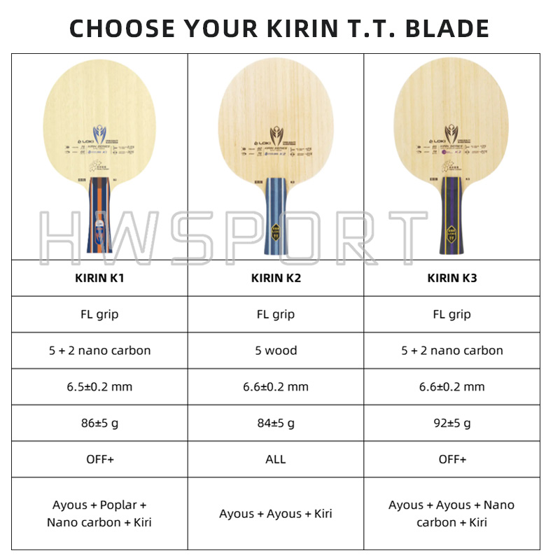 LOKI Kirin K1 K2 K3 Table Tenn - đánh giá và giá Table Tennis Eleven