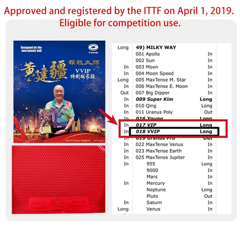 YINHE VVIP Maste Long Pips Tab - đánh giá và giá Table Tennis Games